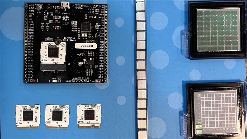 Yerli ‘çip’ için atak