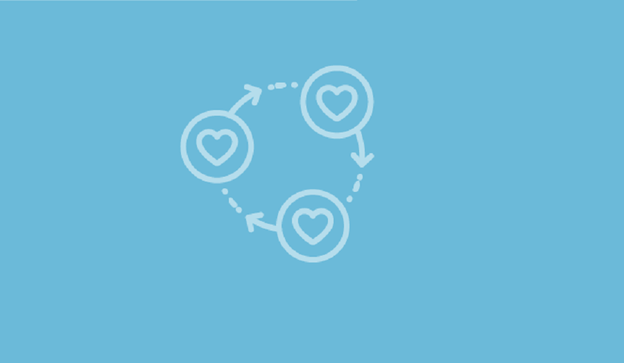 Mehmed Zahid Kotku ve Mahmud Es‘ad Coşan Sohbetleri Akra.Media‘da