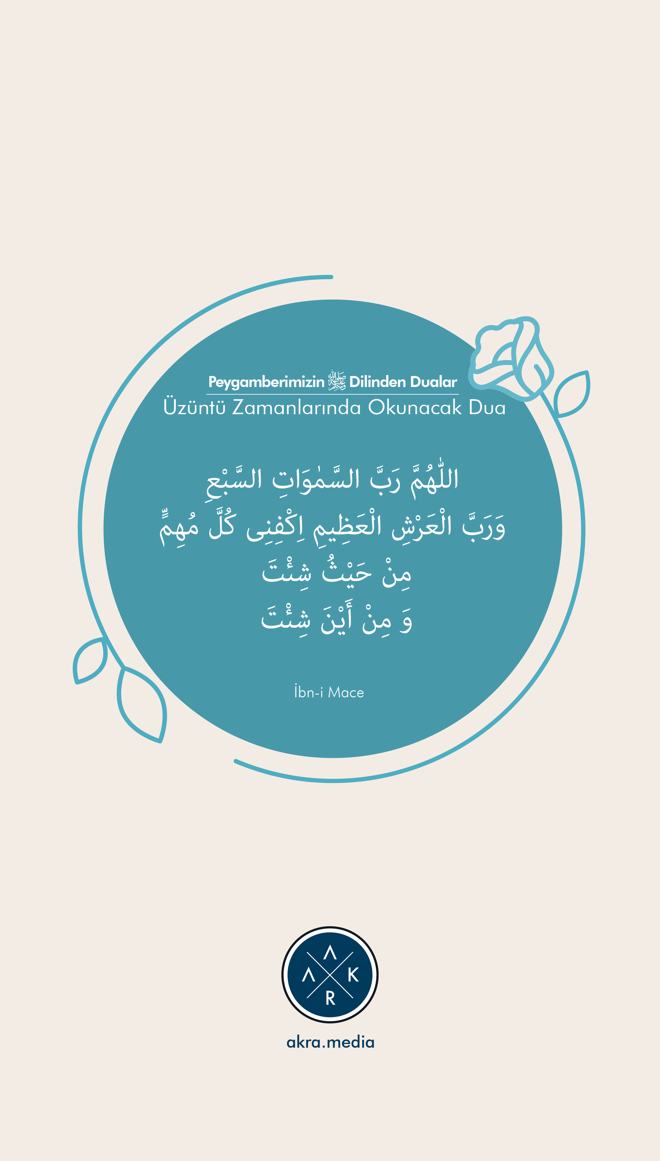 PEYGAMBERİMİZİN DİLİNDEN DUALAR