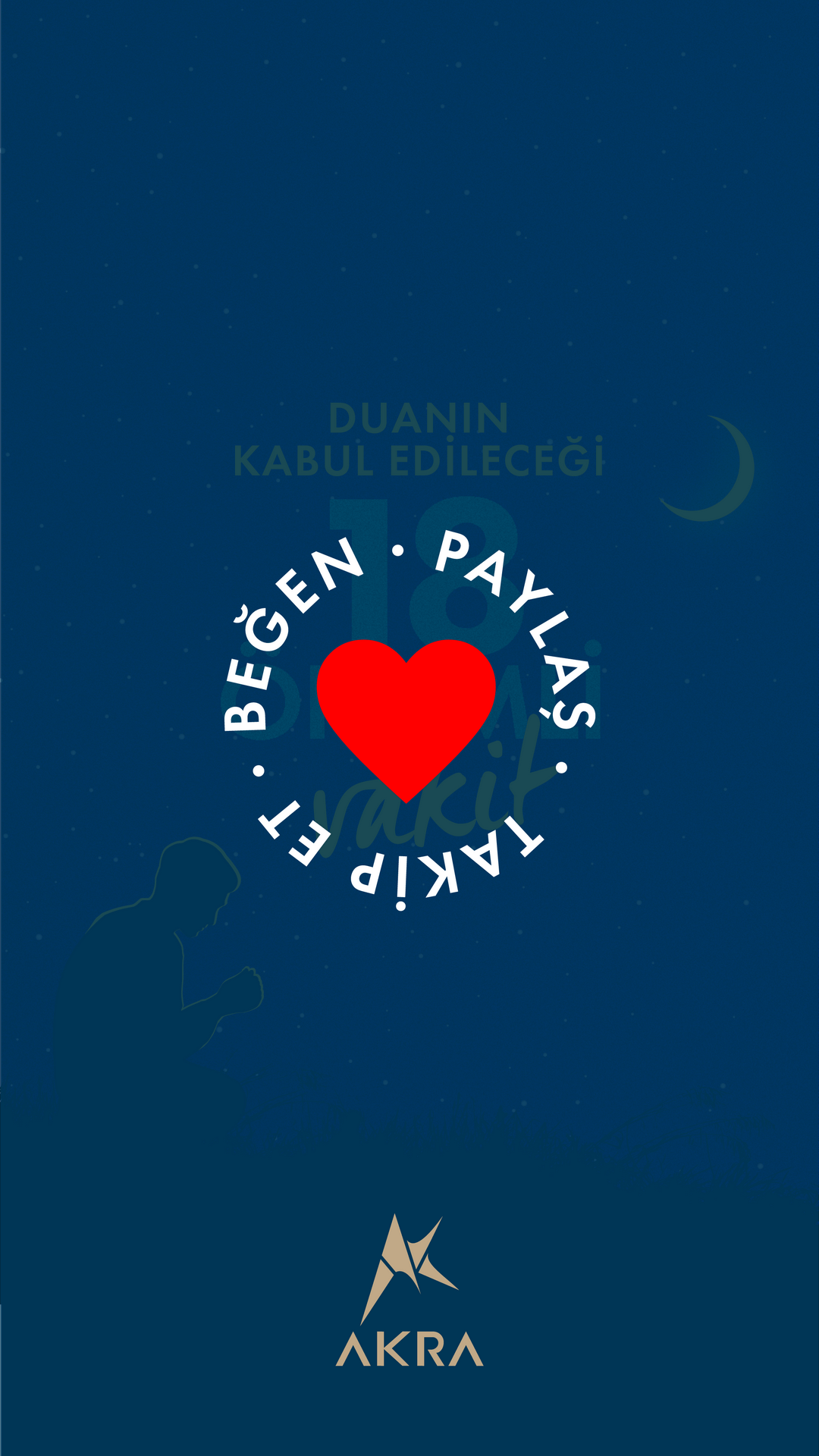 Duanın Kabul Edileceği 18 Önemli Vakit