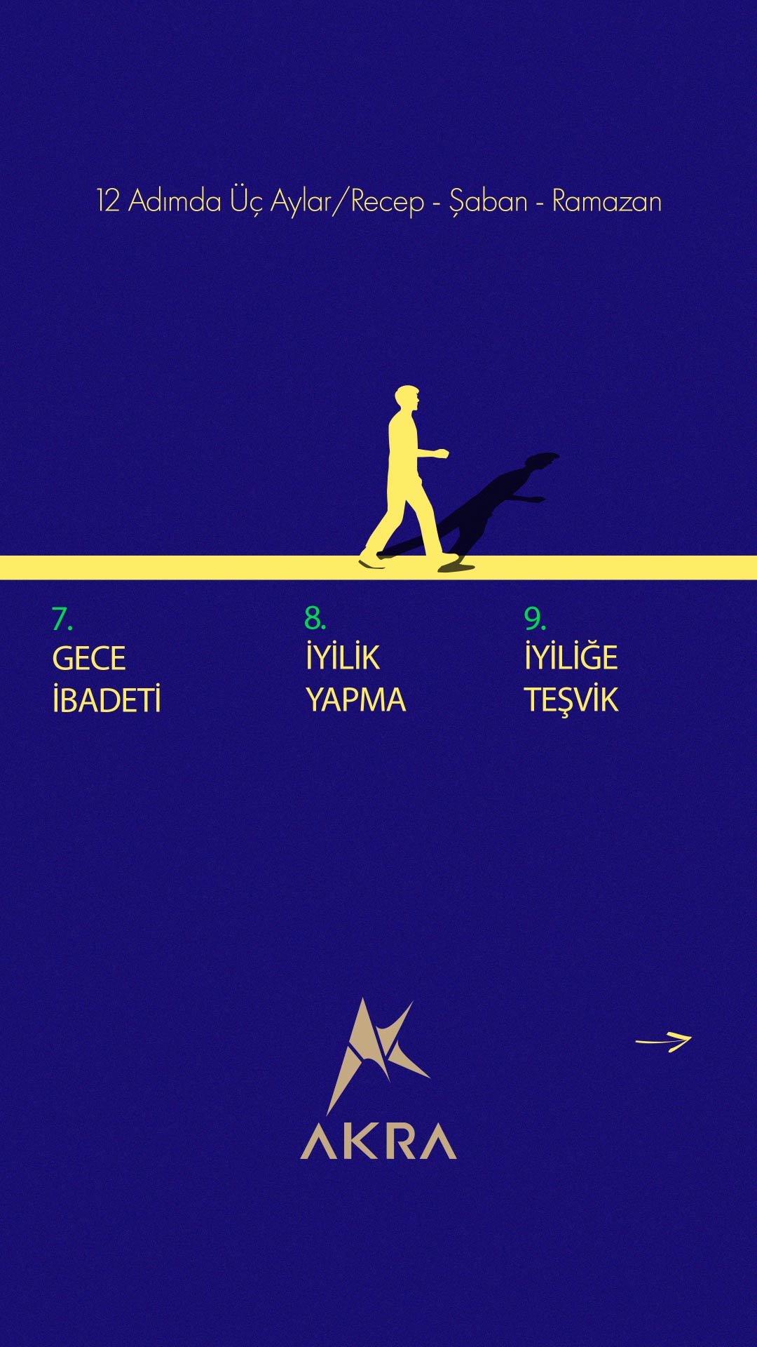 12 Adımda Üç Aylar