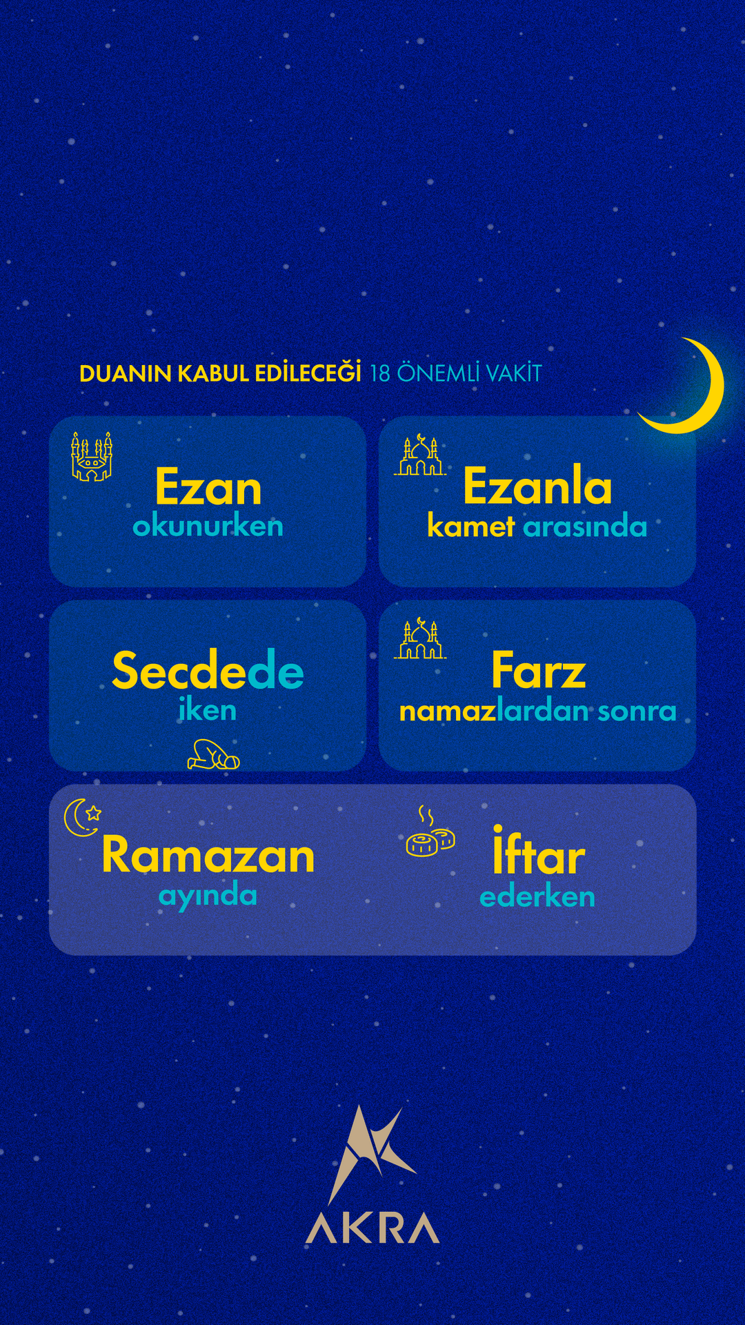 Duanın Kabul Edileceği 18 Önemli Vakit