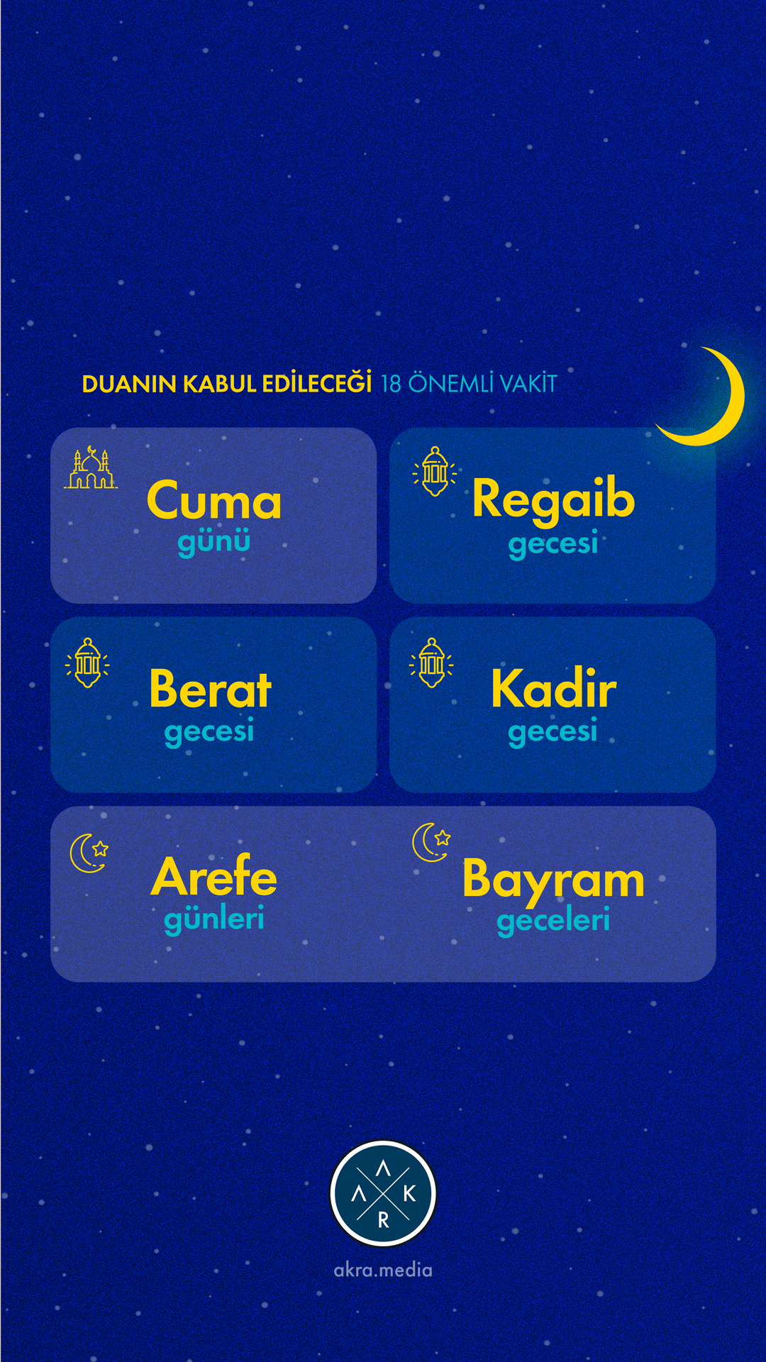 Duanın Kabul Edileceği Vakitler